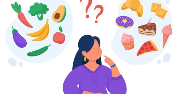 Qual a importância de saber as calorias do que comemos?